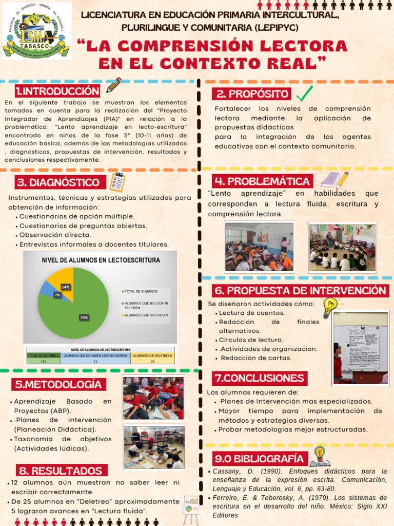 Mejora de Comprensión Lectora en Niños | PDF | Comprensión lectora ...