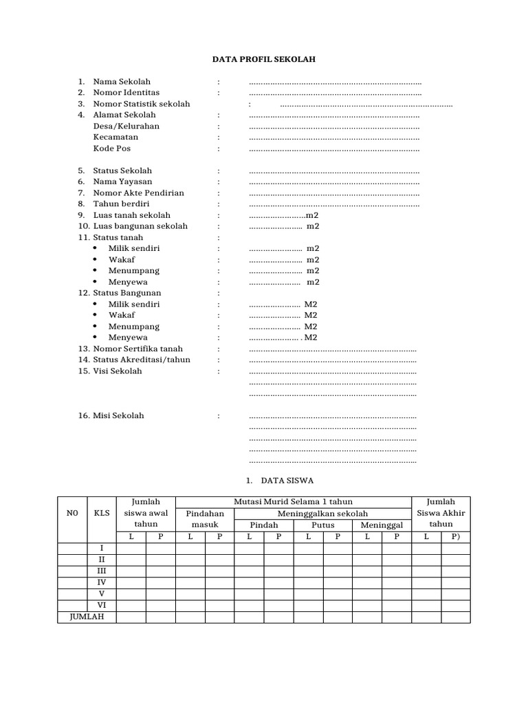 Data Profil Sekolah Lengkap | PDF