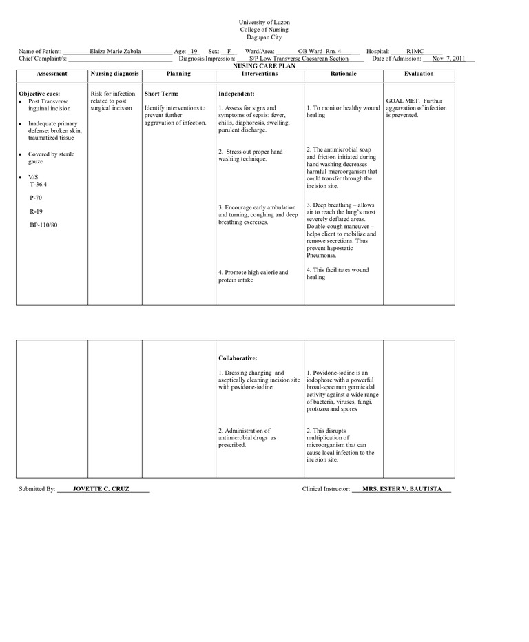 WHAT IS ASSESSMENT IN NURSING CARE PLAN intelligence overview