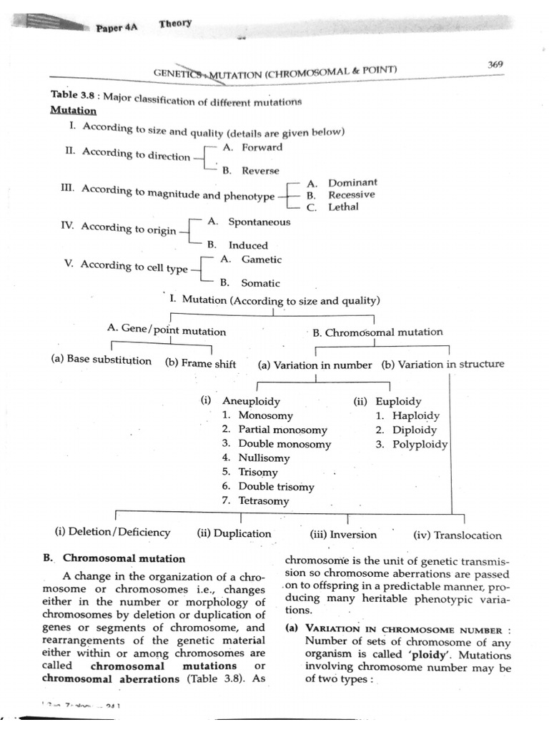 Chromosomal Abnormalities Pdf