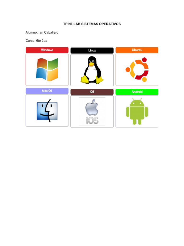 TP n1 Lab Sistemas Operativos | PDF | Mac OS | Microsoft Windows