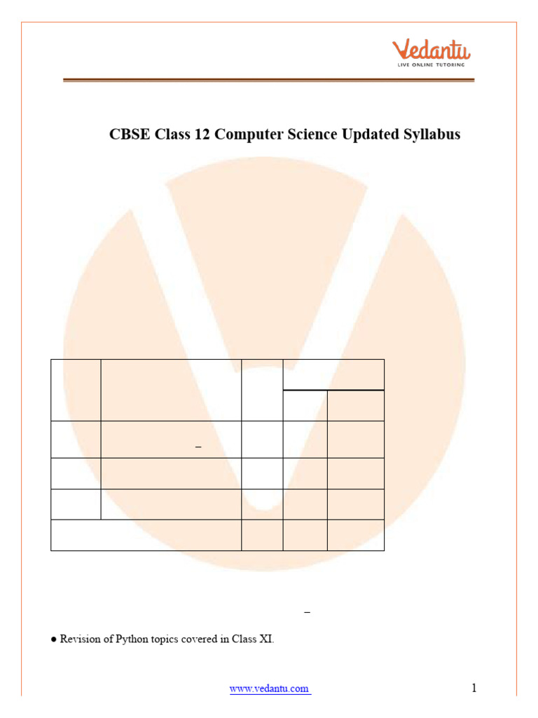 CBSE Computer Science Class 12 Syllabus 2024-25 - Revised PDF Download ...