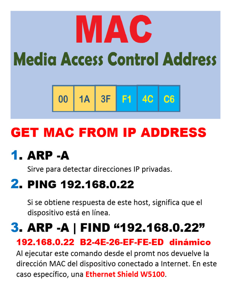 Get Mac From Ip Address | PDF