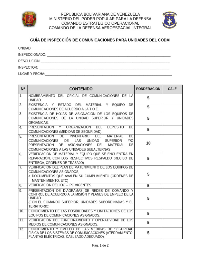 Guía De Inspección De Comunicaciones Codai Pdf 