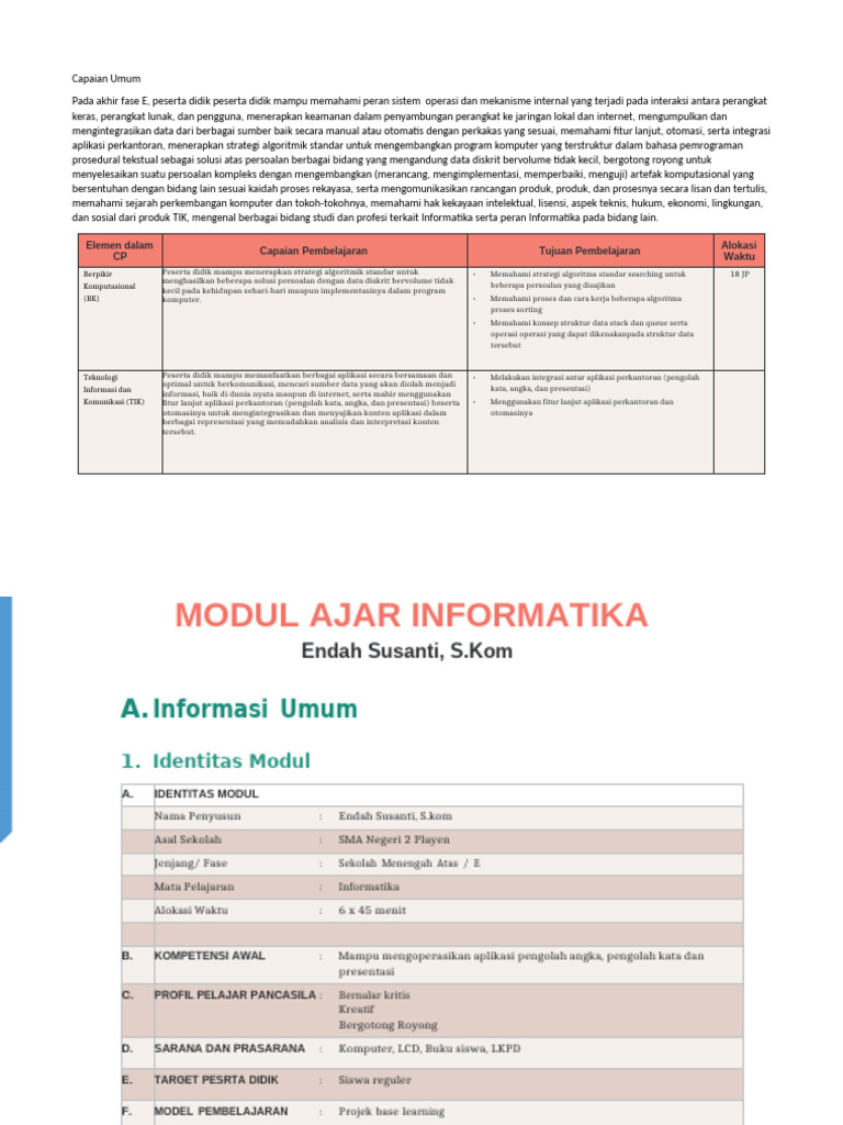 Pembelajaran Informatika: Integrasi Aplikasi | PDF