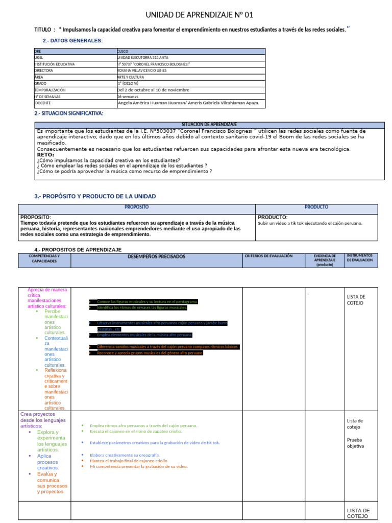 Unidad de Aprendizaje 01 Primero de Secundaria | PDF | Evaluación | Ritmo