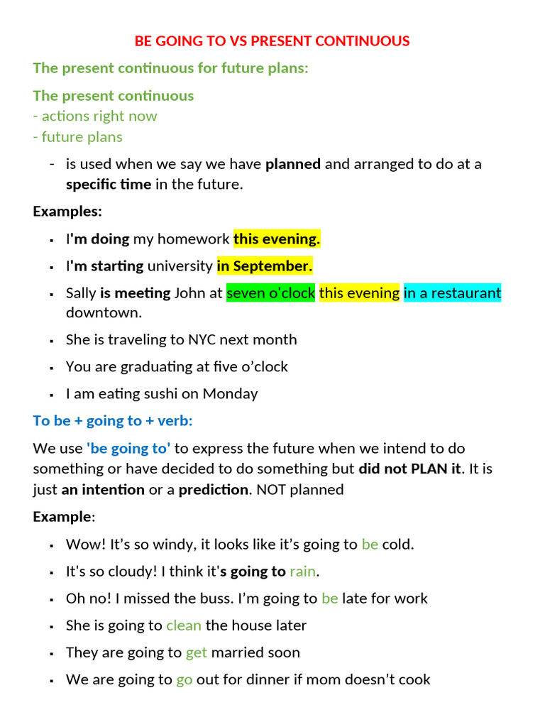 Be Going To And Will Pdf