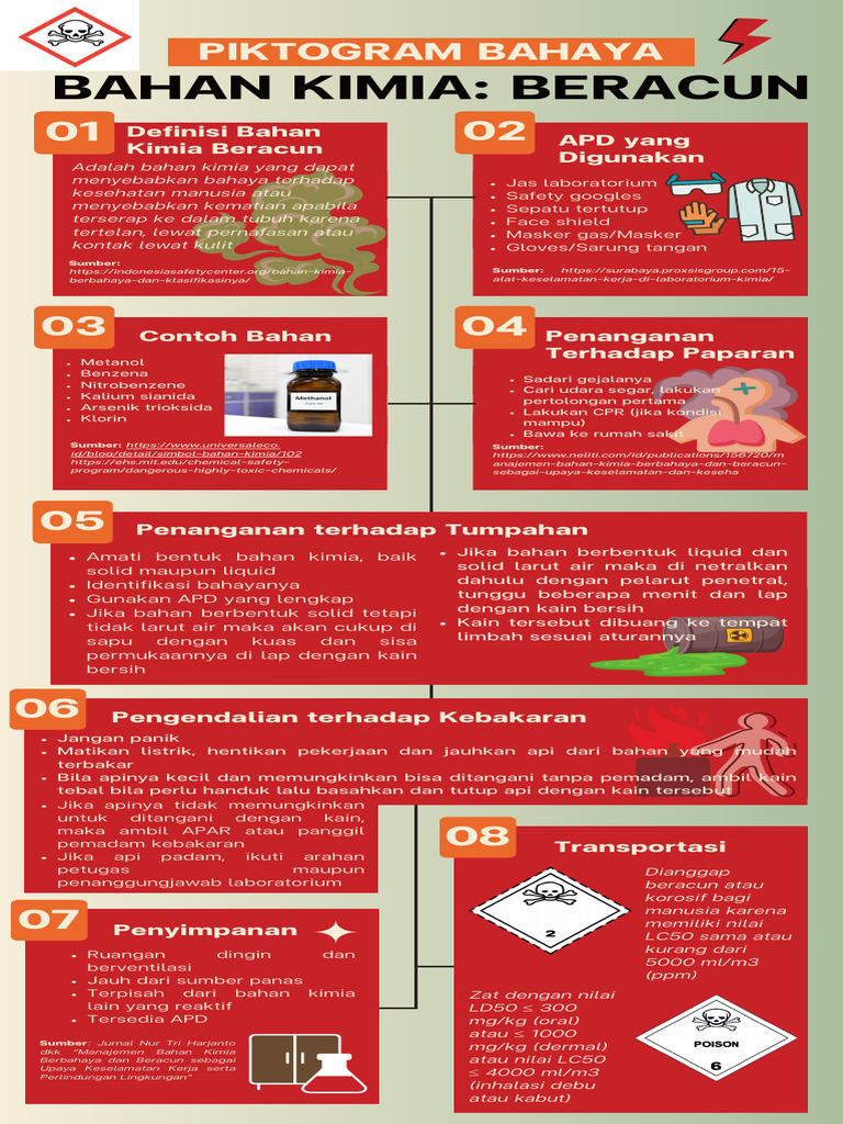 B4 - Infografis - TM 3 - Revisi | PDF