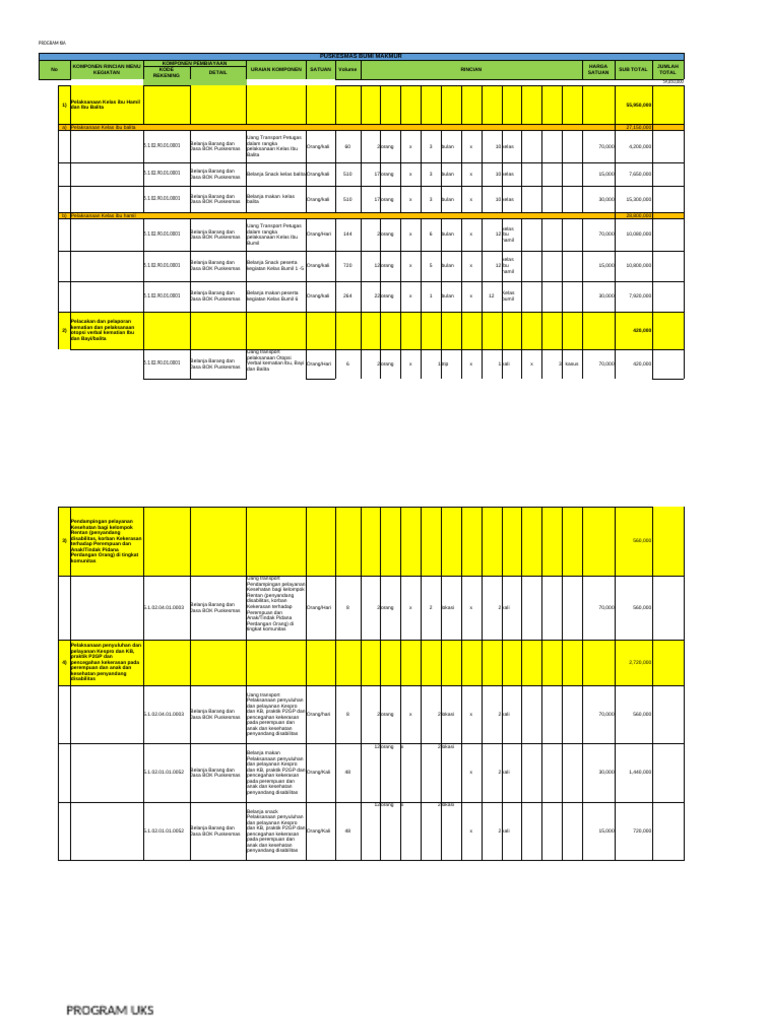 Rab Per Program | PDF