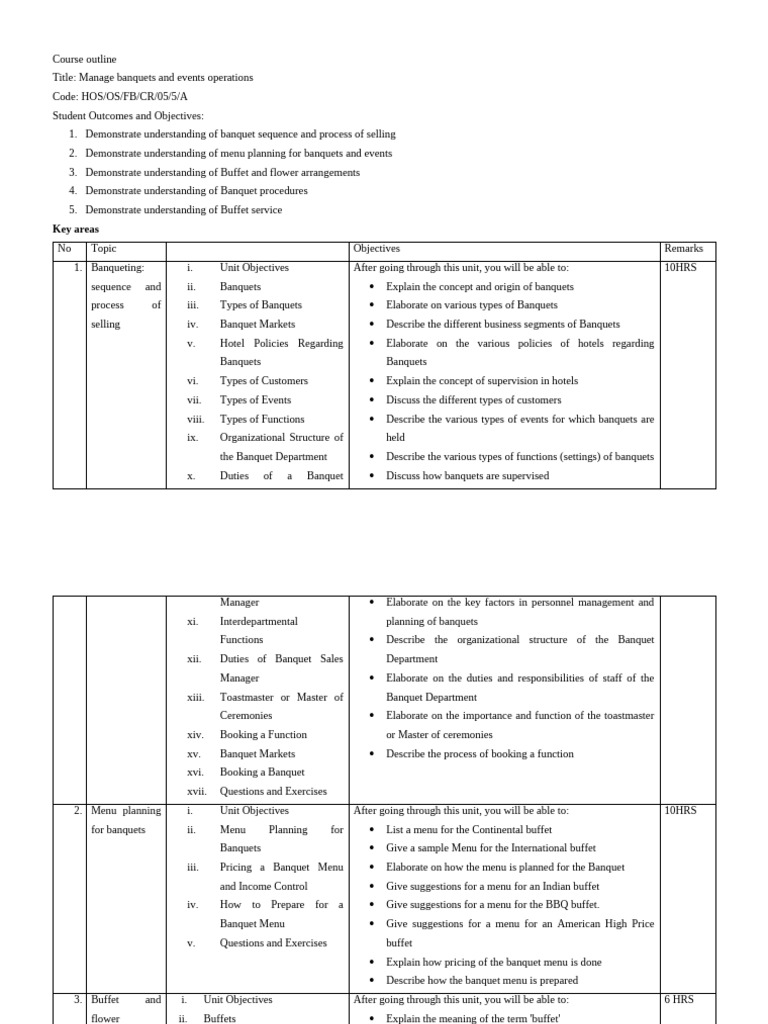 Banquet & Event Management Course | PDF | Buffet | Menu