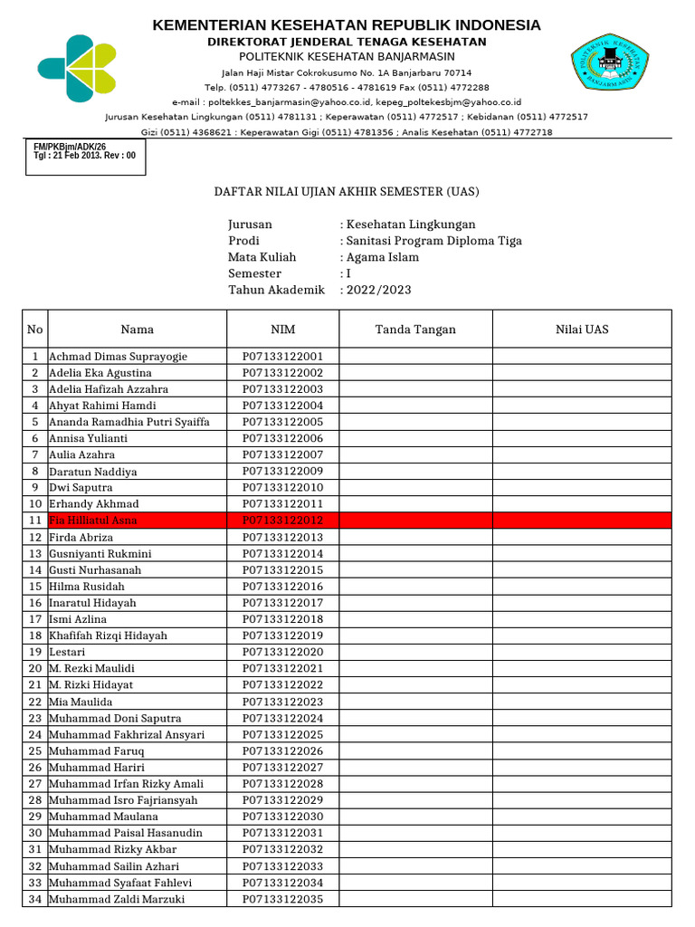 UAS Scores for Environmental Health Program | PDF