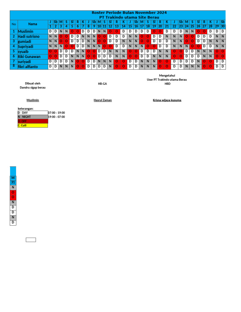 Roster November 2024 2 | PDF