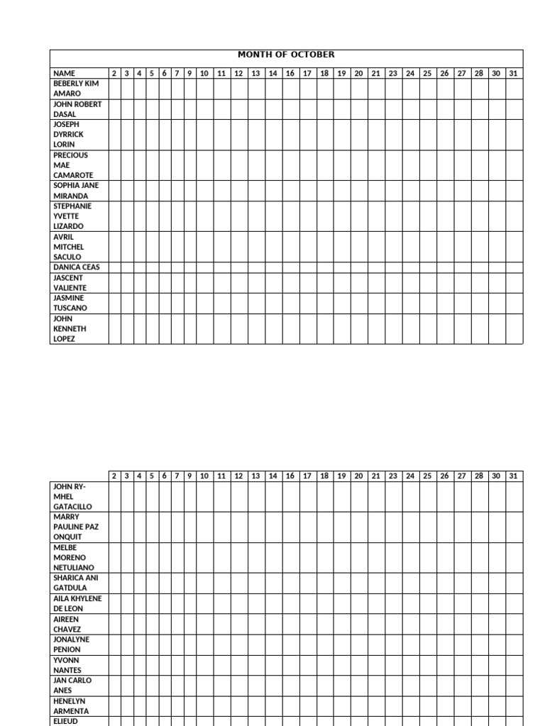 October Birthdays List | PDF