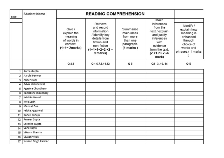 Reading Comp | PDF