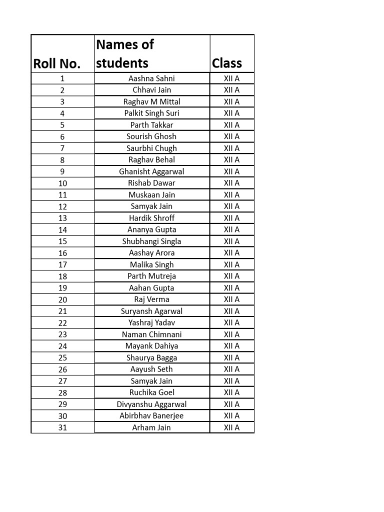 Class List 2025 Ut