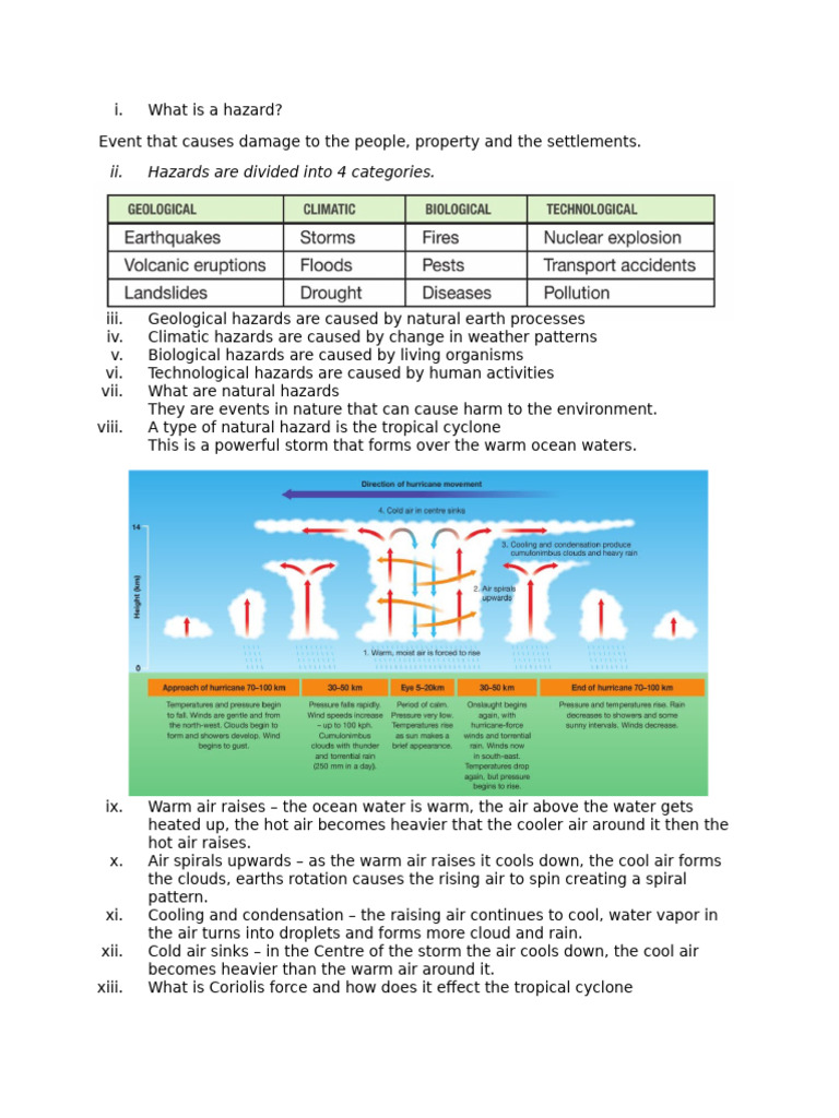 Hazardous Enviroment | PDF | Volcano | Types Of Volcanic Eruptions
