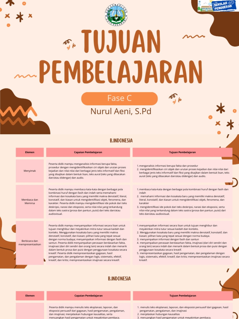 Tp Kelas 5 Pdf