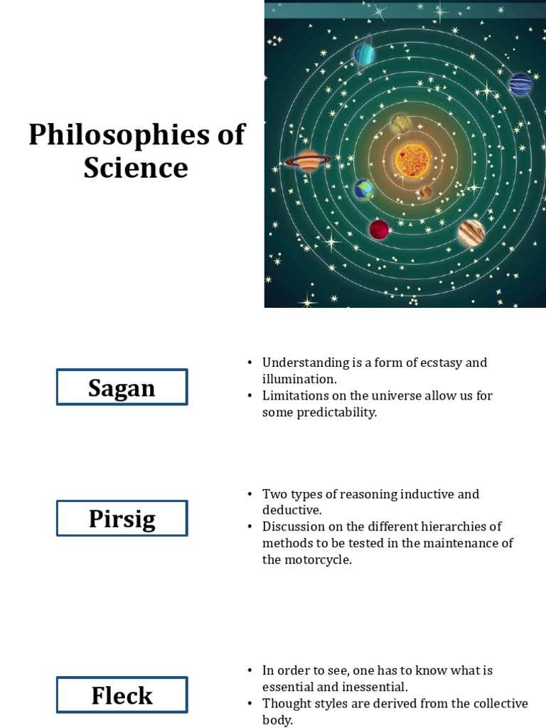 Philosophies of Science Explained | PDF | Science | Hypothesis