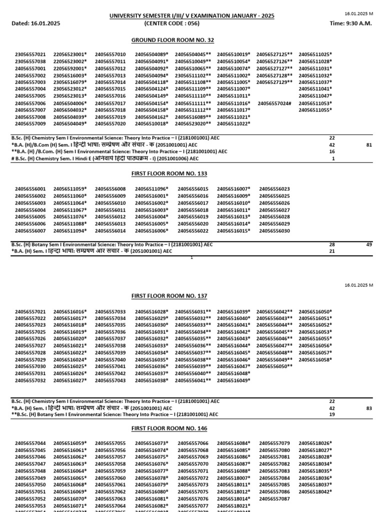 National Seat Plan 2025 Overview | PDF | Science