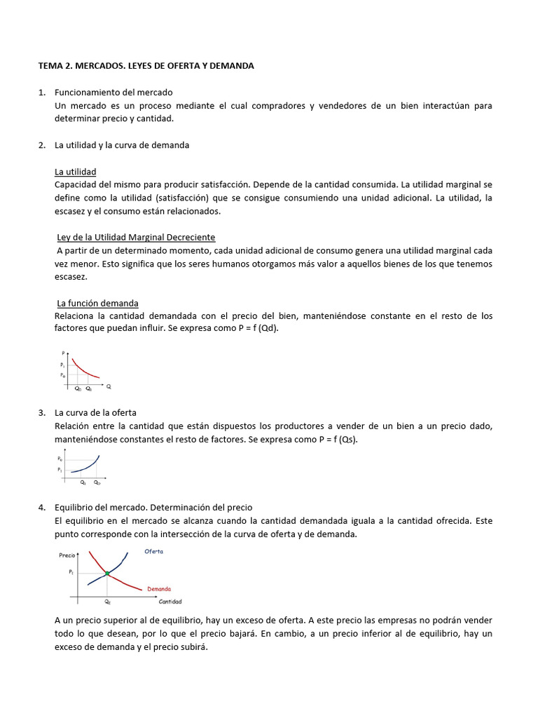 Leyes de Oferta y Demanda en Mercados | PDF | Monopolio | Elasticidad ...