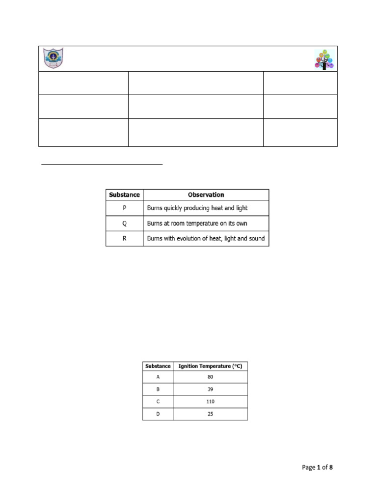 Combustion And Flame 2 Pdf Combustion Fires