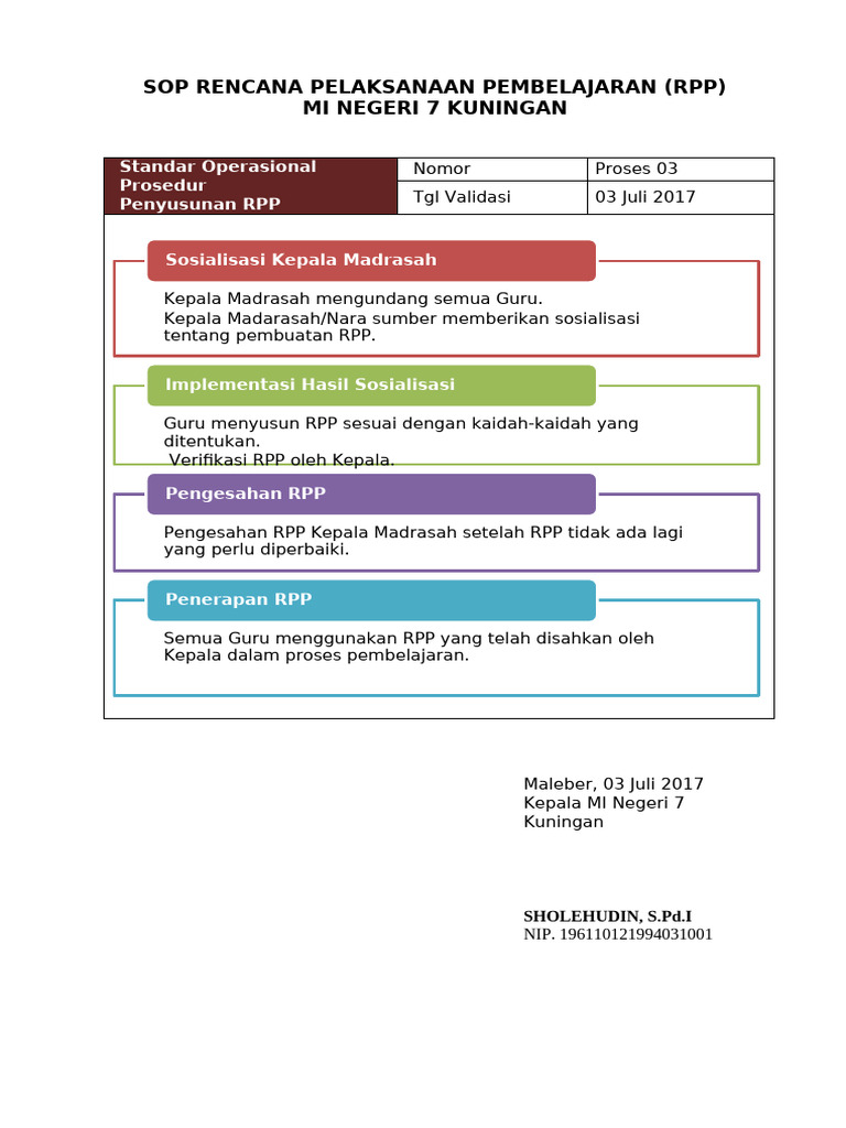 SOP Penyusunan RPP MI Negeri 7 Kuningan | PDF