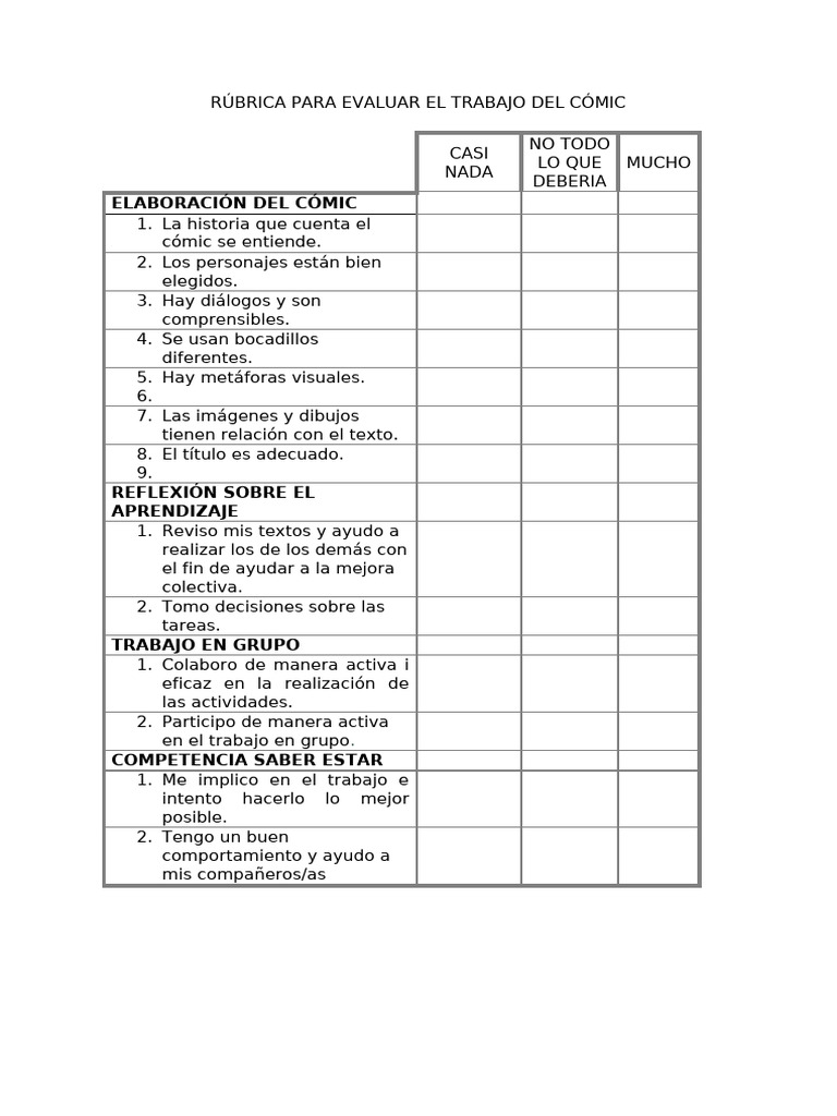 Rúbrica para Evaluar El Trabajo | PDF