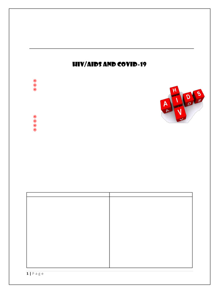 Grade 8 Lo Hiv Covid 19 Worksheet | PDF | Hiv/Aids | Hiv