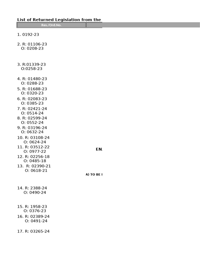 Davao City Returned Legislation List | PDF