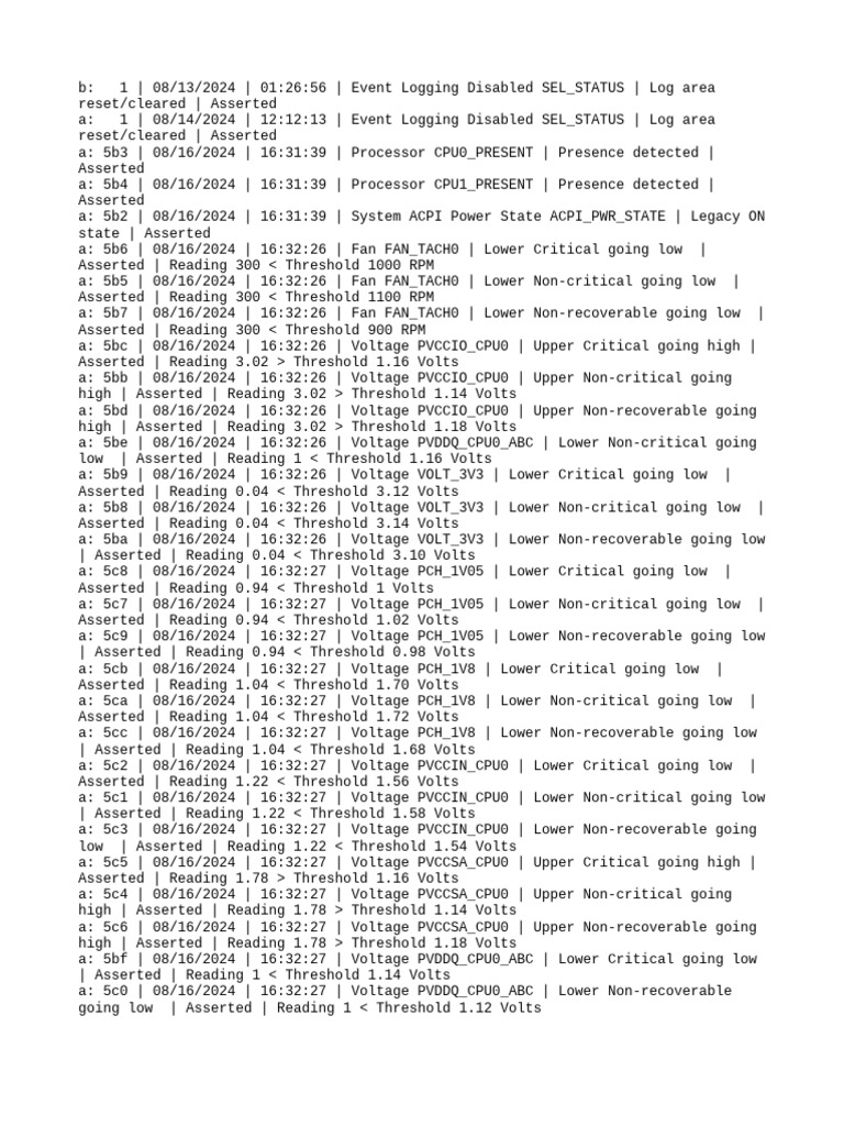 System Event Log Summary 99791 | PDF