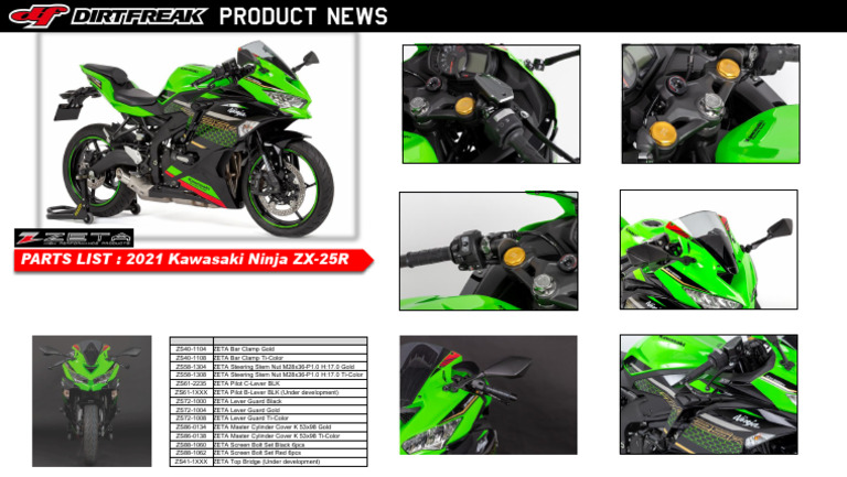 ZX-25R 2021 Parts Catalog Overview | PDF