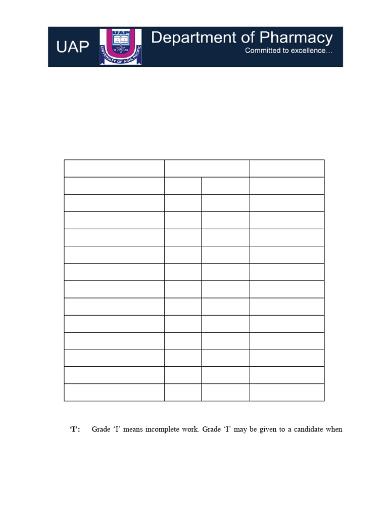 Bangladesh Pharmacy Grading System Guide | PDF | Course Credit | Academia