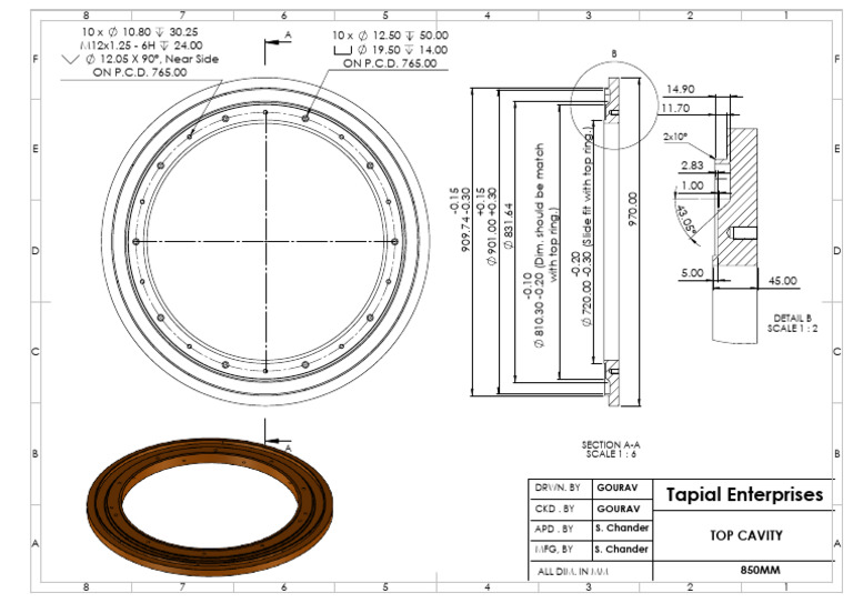 Top Cavity | PDF