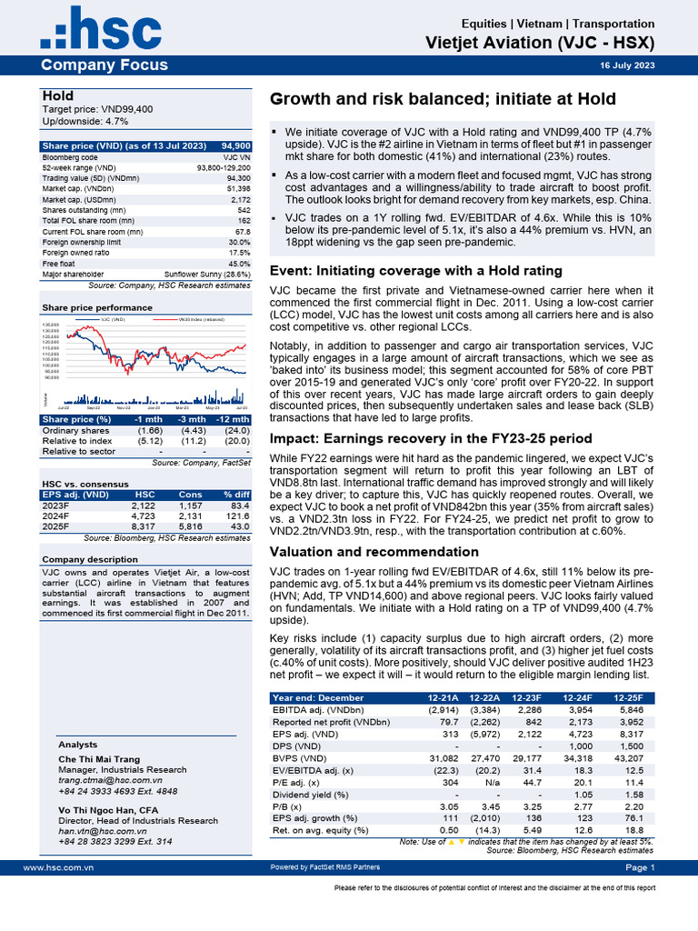 VJC - HSC - 46 Pages - 16.07.2023 | PDF | Airlines | Low Cost Carrier