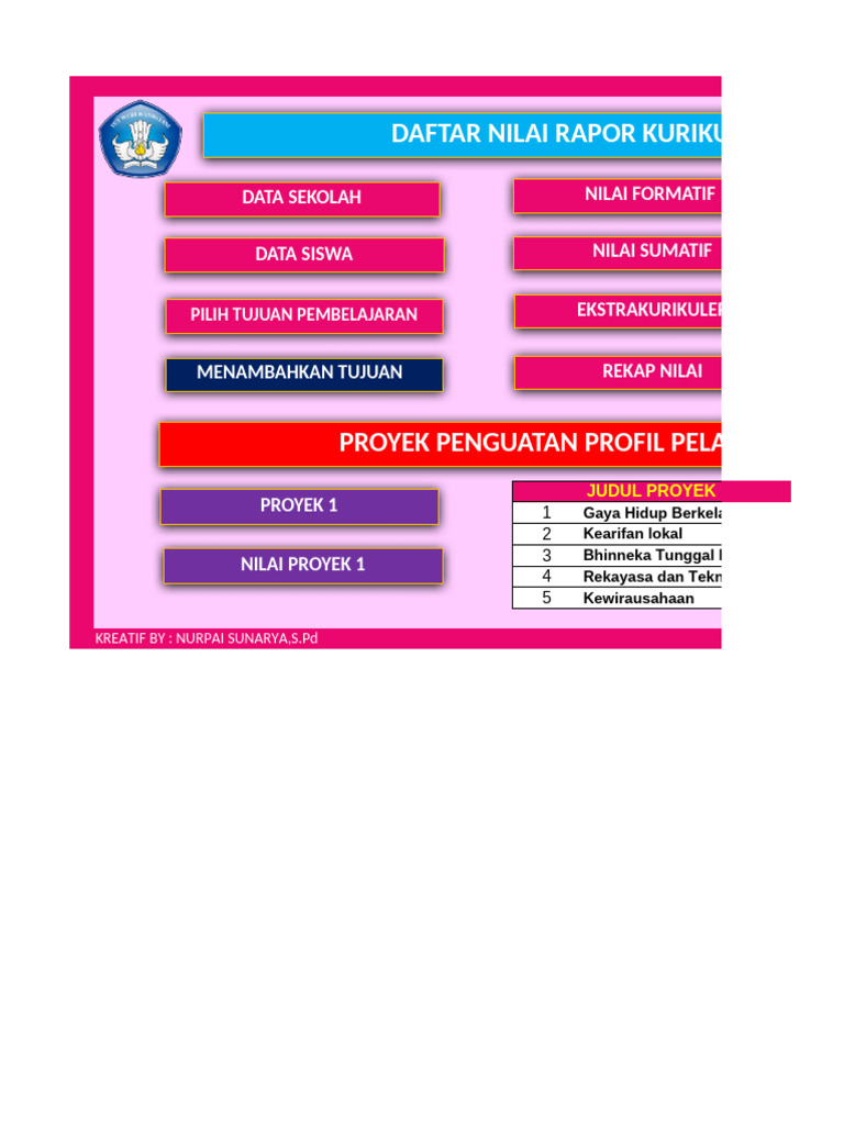 Rapor SDN 130 Palembang 2024/2025 | PDF