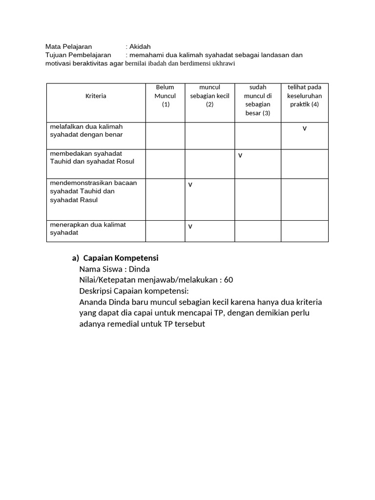 Assimen Interval Kelompok Modul Ajar | PDF
