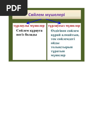 Жасырын секс камера теңіз