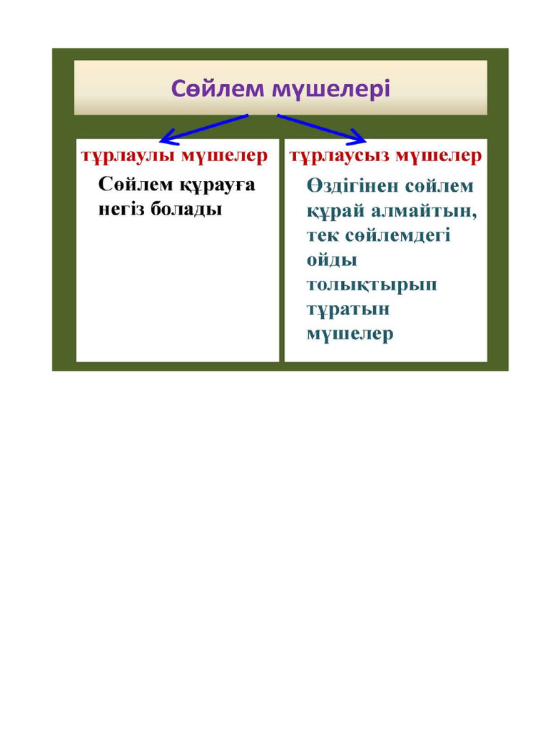 Никита Джигурданың жалаңаш суреті