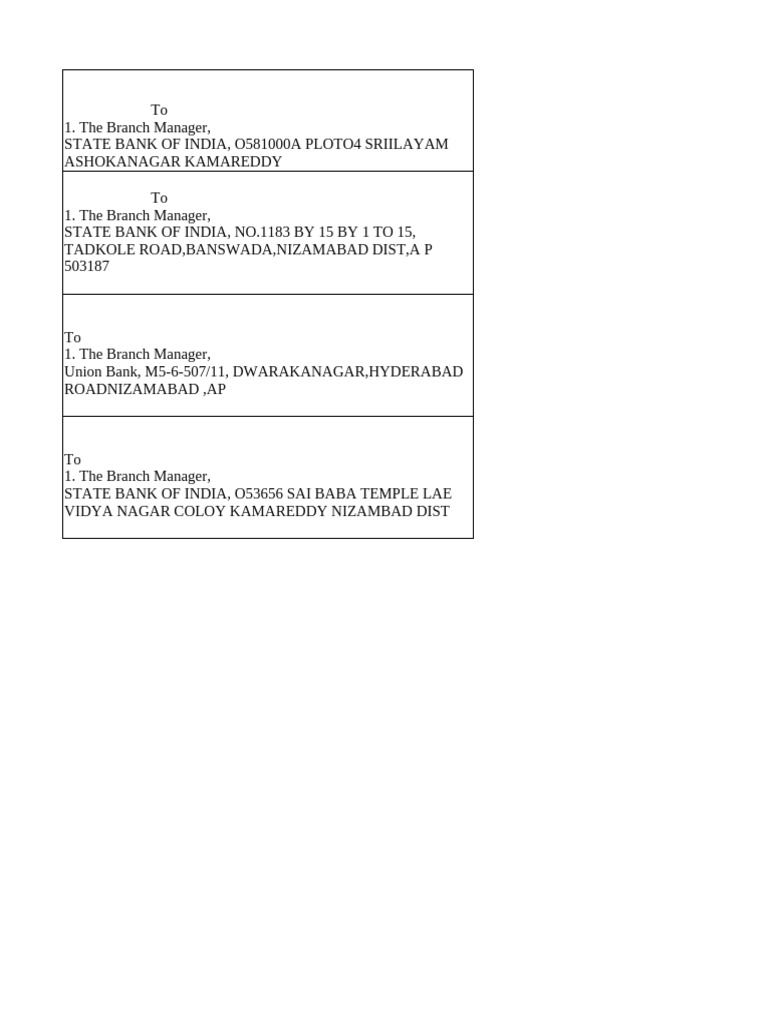 Bank Branch Communication | PDF