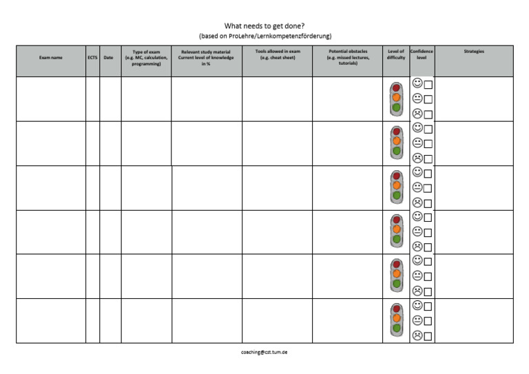 Exam Preparation Checklist Template | PDF