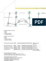 Ccna Lab (My Lab Journal)