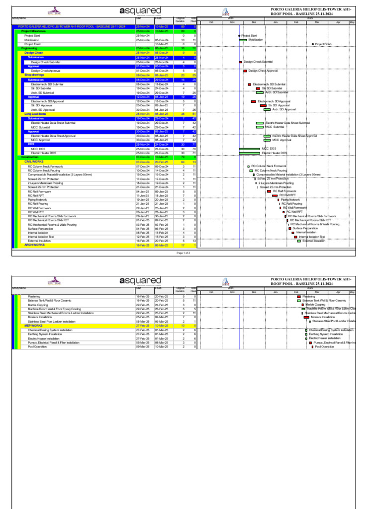 BL Time Schedule-PORTO GALERIA HELIOPOLIS-TOWER AH1-ROOF POOL ...