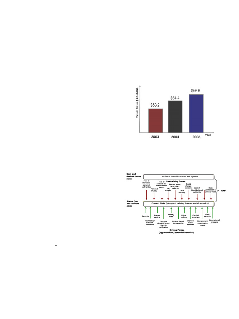 A Methodology For Managing Large Scale I | PDF | Project Management ...