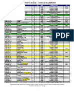 Fixtures 11-12 2