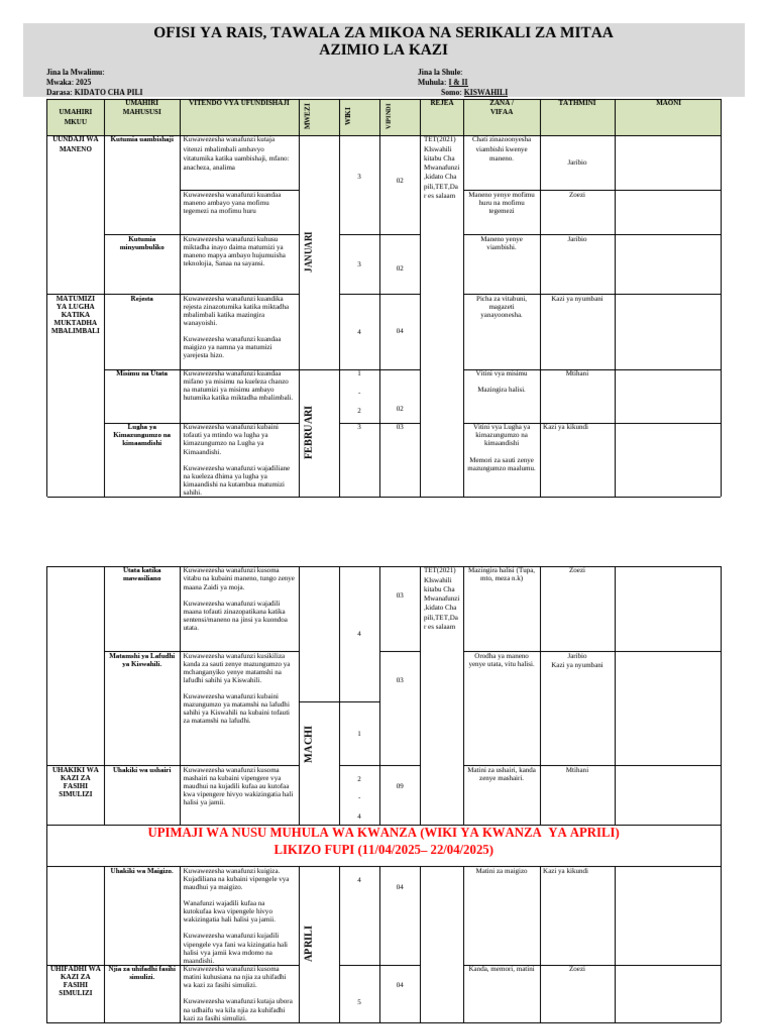 Kiswahili Form II 2025 | PDF