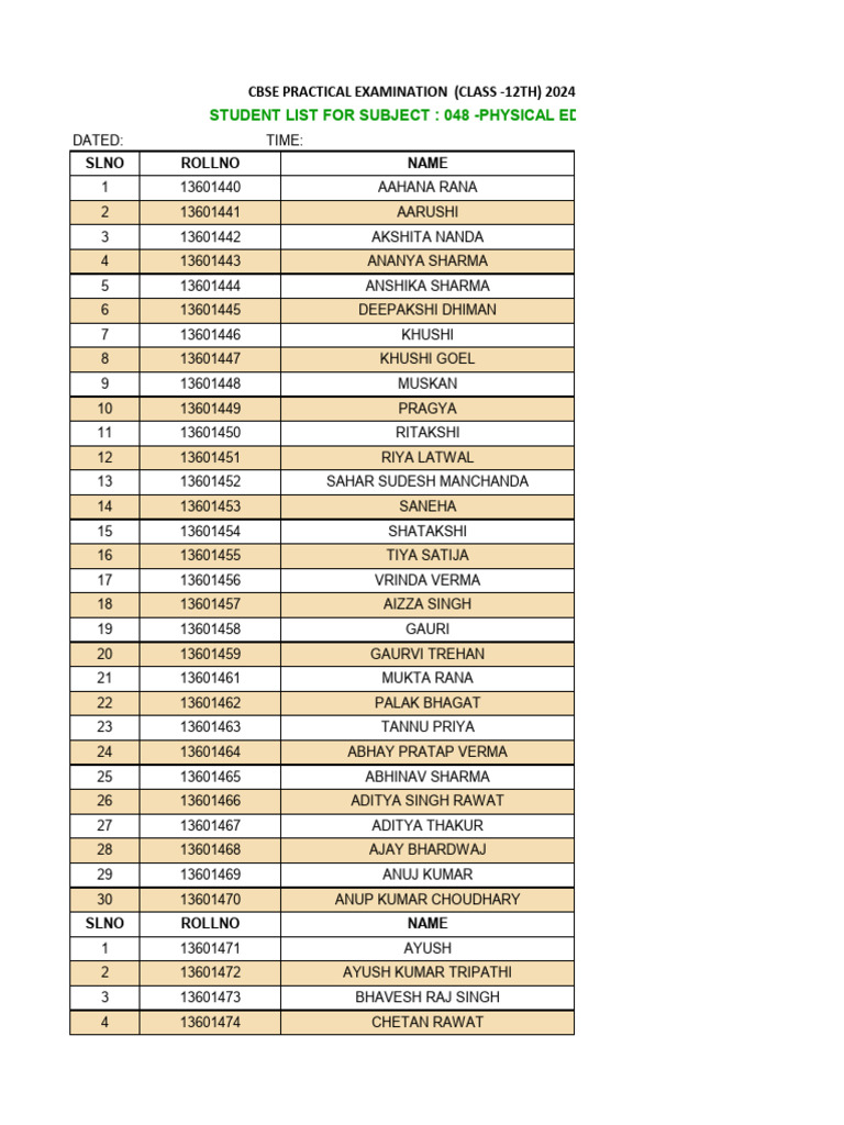 Names & Roll No. | PDF