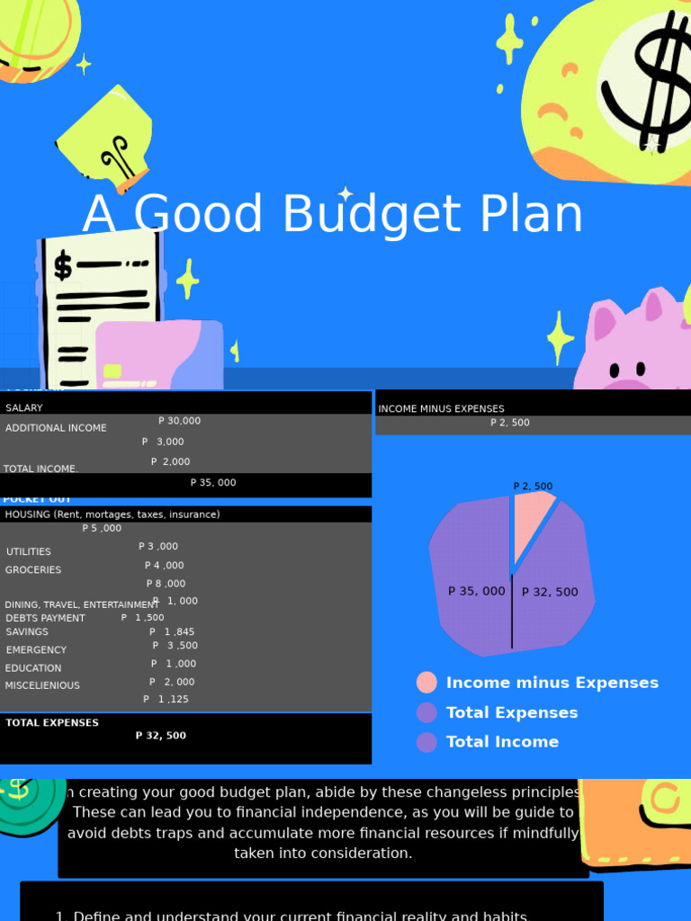 Effective Budget Planning Guide | PDF
