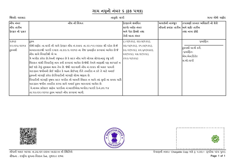 CHANOD ENTRY- 2753 | PDF
