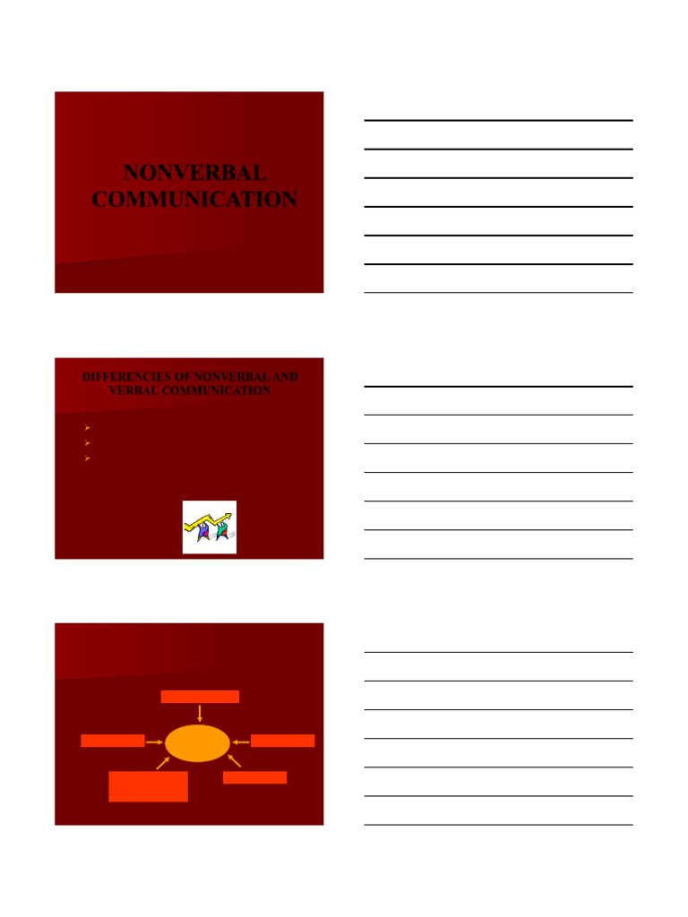 Nonverbal Comm 1-2 | PDF | Nonverbal Communication | Psychological Concepts
