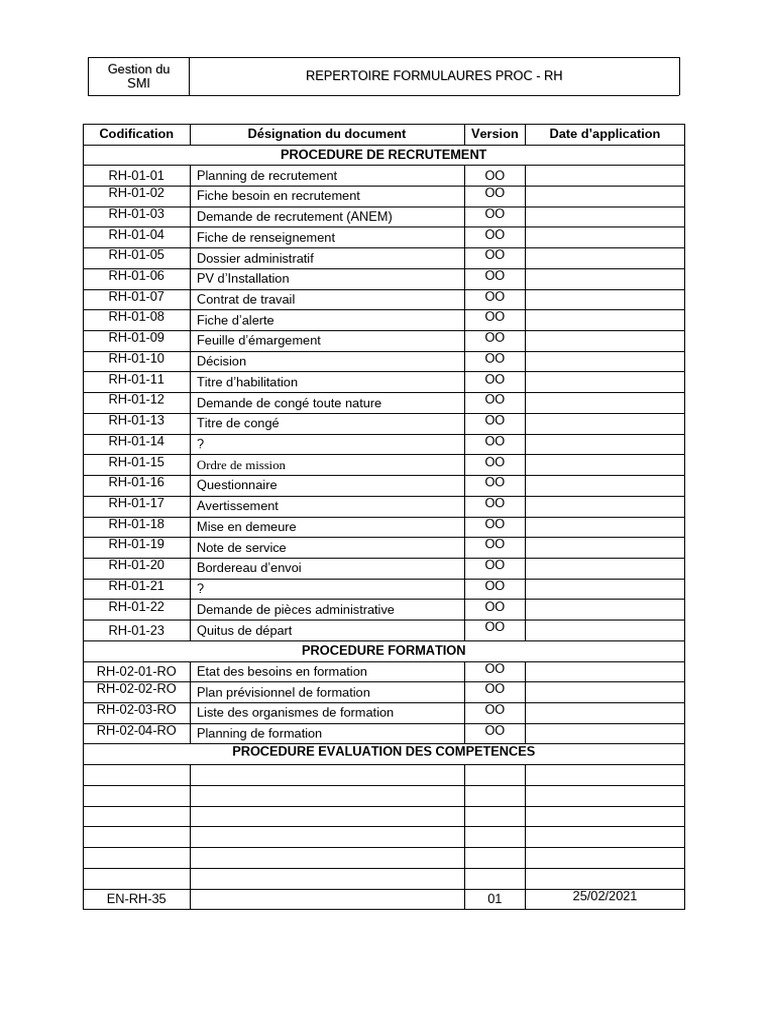 Répertoire des Formulaires RH SMI | PDF